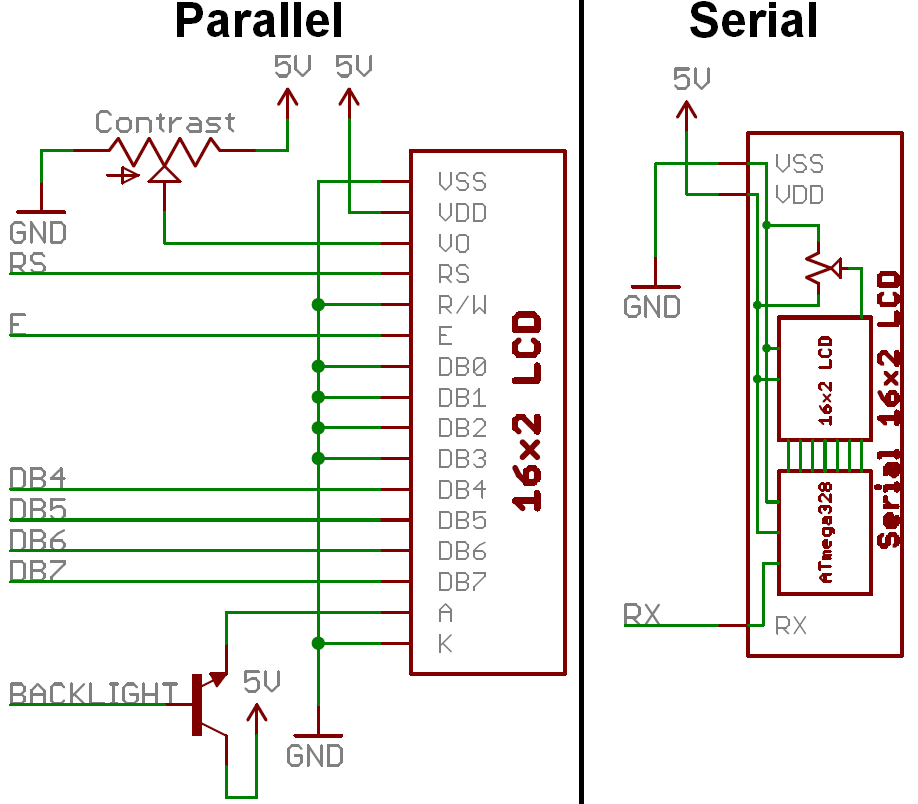 Serial Lcd Kit Quickstart Guide Sparkfun Electronics