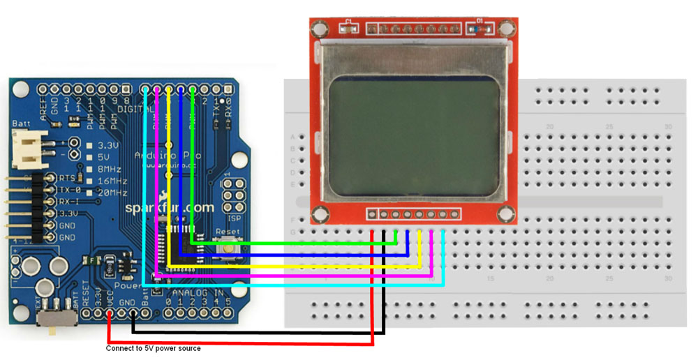 Poster Presentation – Hemalatha