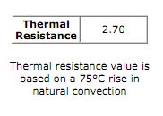 Heat sink datasheet info